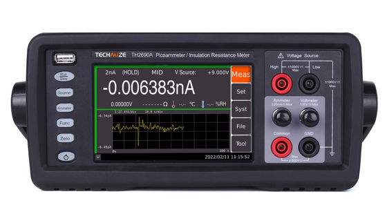comprare Tonghui TH2690 Serie elettrometro Alta Resistenza Meter con 0,01fA Risoluzione 3000PΩ Intervallo e 6,5 cifre di misurazione fabbricazione online