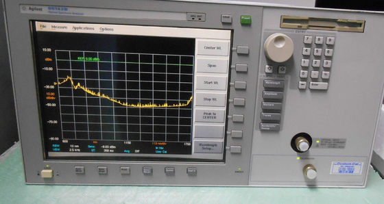 Analizzatore di spettro ottico del PC durevole Keysight Agilent 86142A